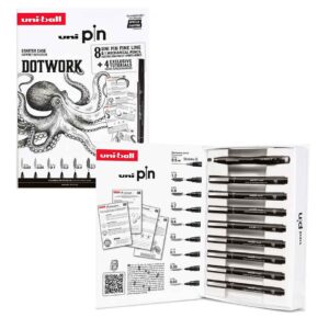 Set iniciación PUNTILLISMO/DOTWORK + tutoriales UniPIN